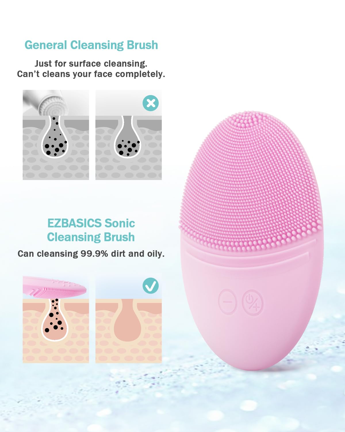 EZBASICS Silicone Facial Cleansing Brush IPX7 Waterproof - EZBASICS Official Imagery - 4