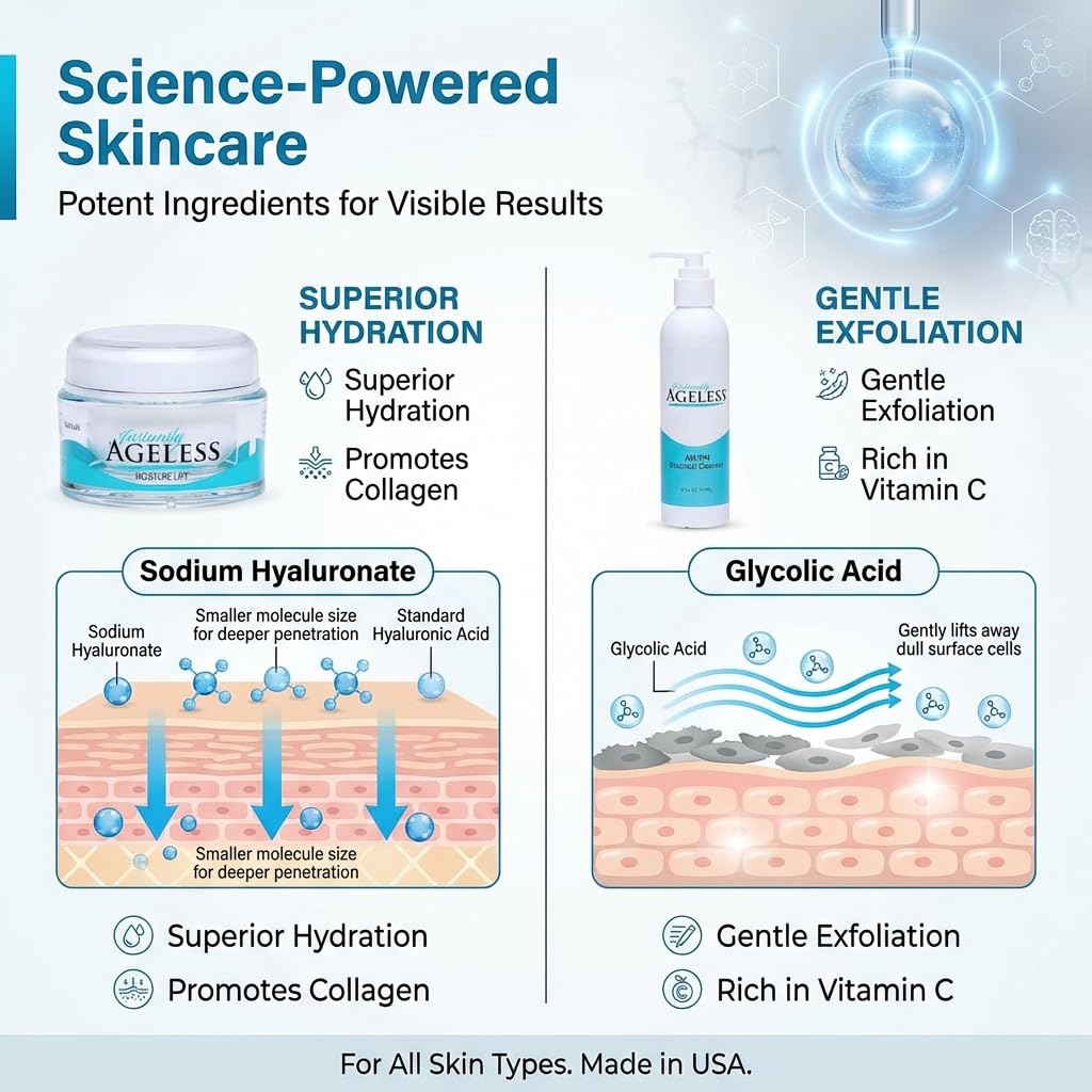 Instantly Ageless AM/PM Botanical Cleanser &amp; Moisture Lift - Instantly Ageless