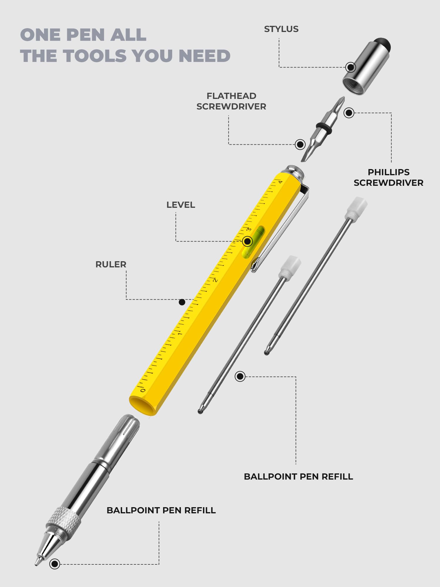 POCIONE Stocking Stuffers for Men Multitool Pen - Mens Gifts for Chris - View 7