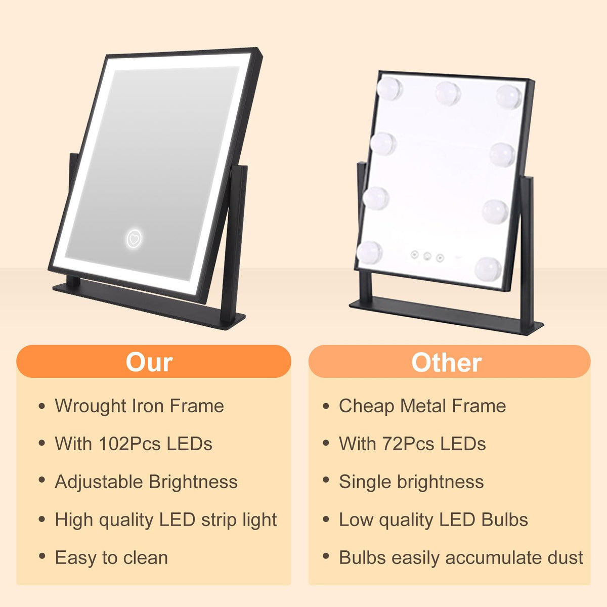 Vanity Mirror with Lights 11 Makeup Mirror with Dimmable - Beelux Official Imagery - 6