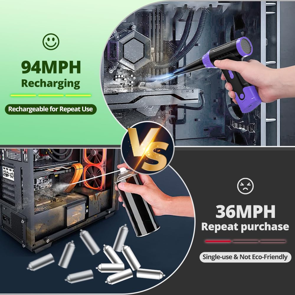 Compressed Air Duster Keyboard Cleaner Electric Air Blower - Anraye Official Imagery - 7
