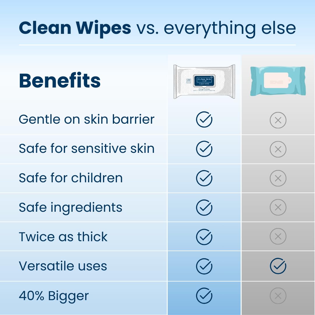 Clean Skin Club Clean Wipes, XL Makeup Remover Face Wipes, - CLEAN SKIN CLUB