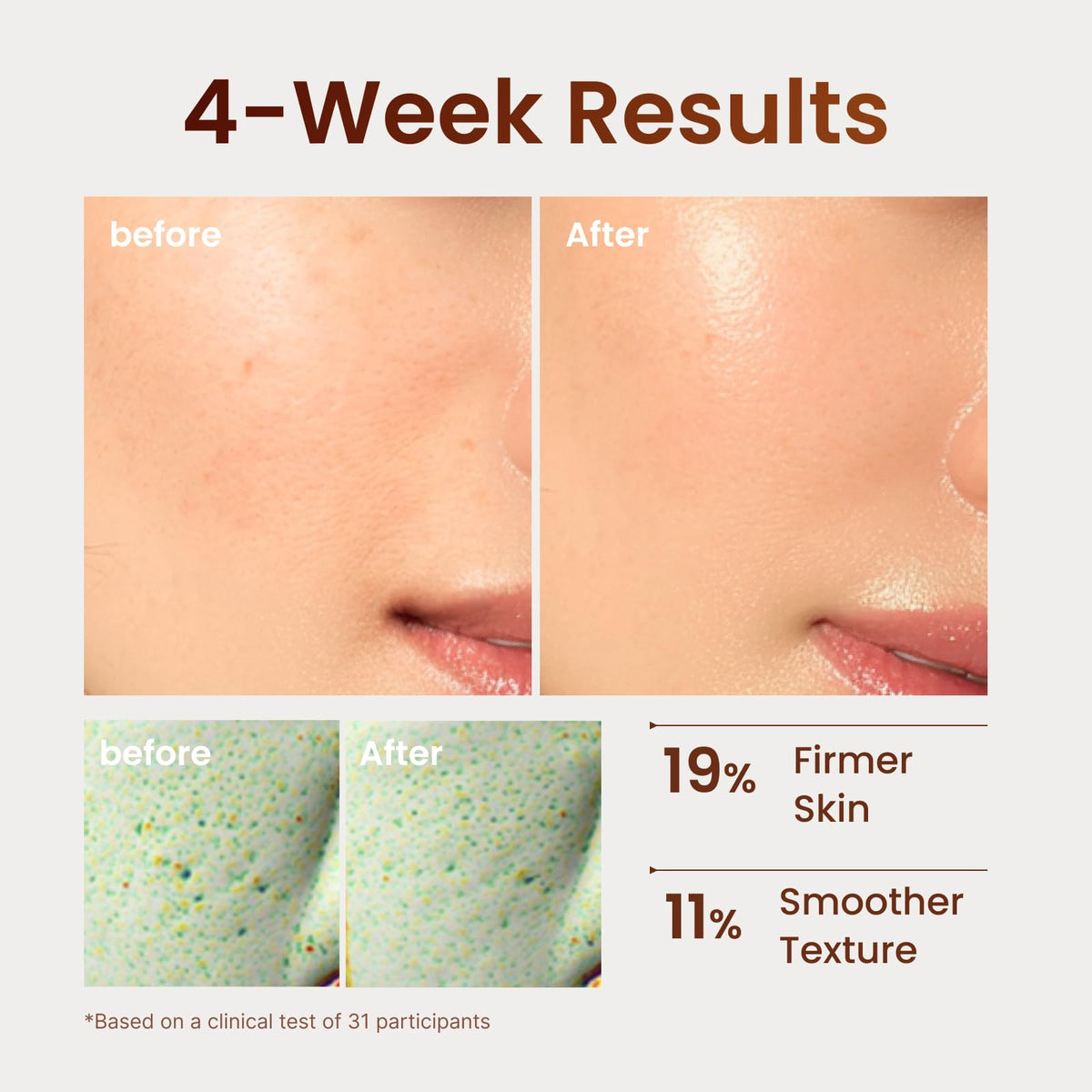 The Face Shop 8 Peptide Moisturizer Vegan Mucin for - The Face Shop Official Imagery - 5