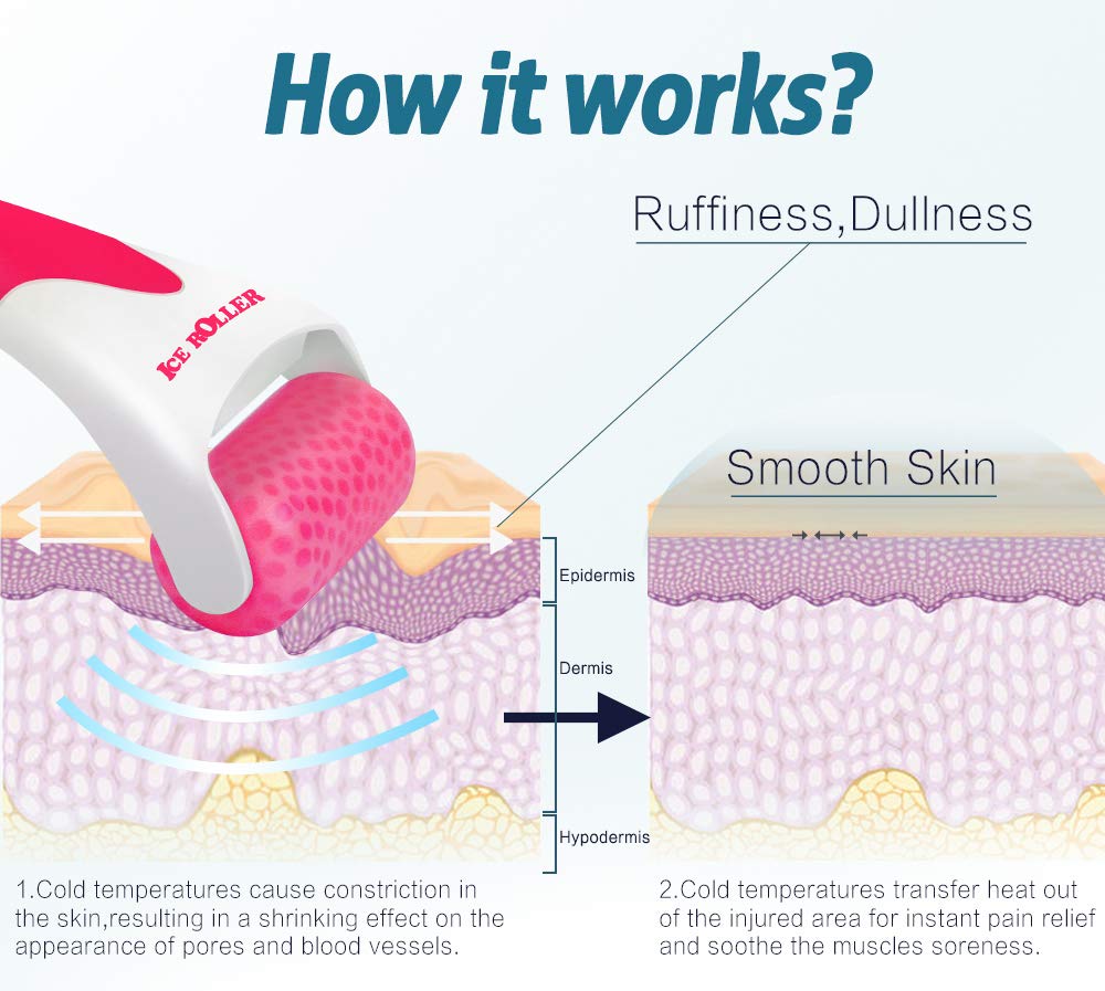 ESARORA ice roller massager for face and eyes, designed to reduce puffiness and soothe pain with a cooling, ergonomic design.