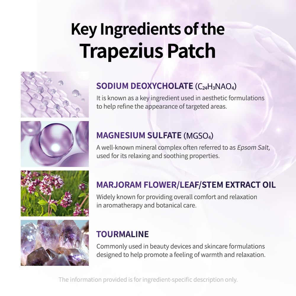 SLLIGHT Trapezius Patch | K-Beauty Neck & Shoulder Relief