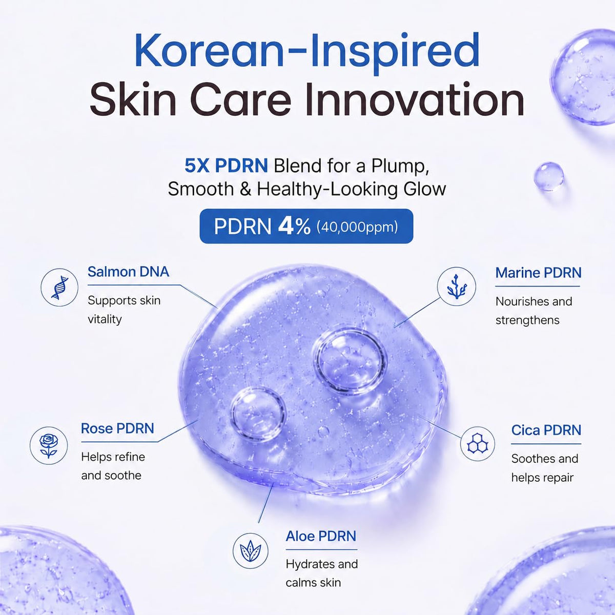 PDRN Copper Peptides Serum for Face with Liposomal 4 PDRN 2 - SORNBEO Official Imagery - 5