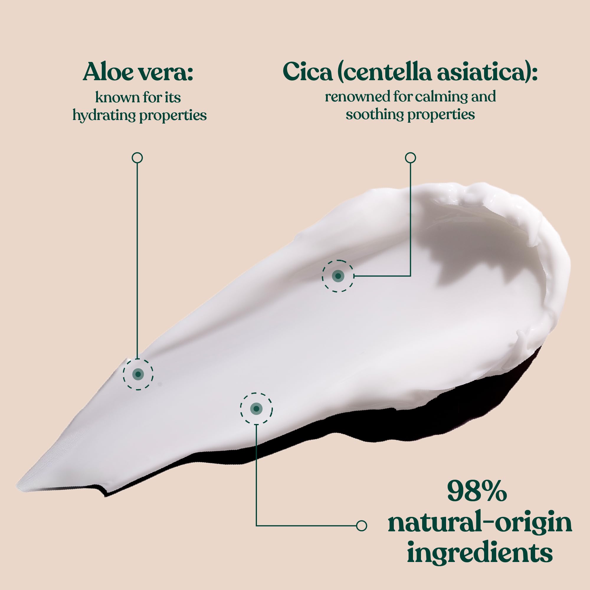 The Body Shop Aloe Vera Night Cream, For Sensitive Skin, Vegan, 50ml