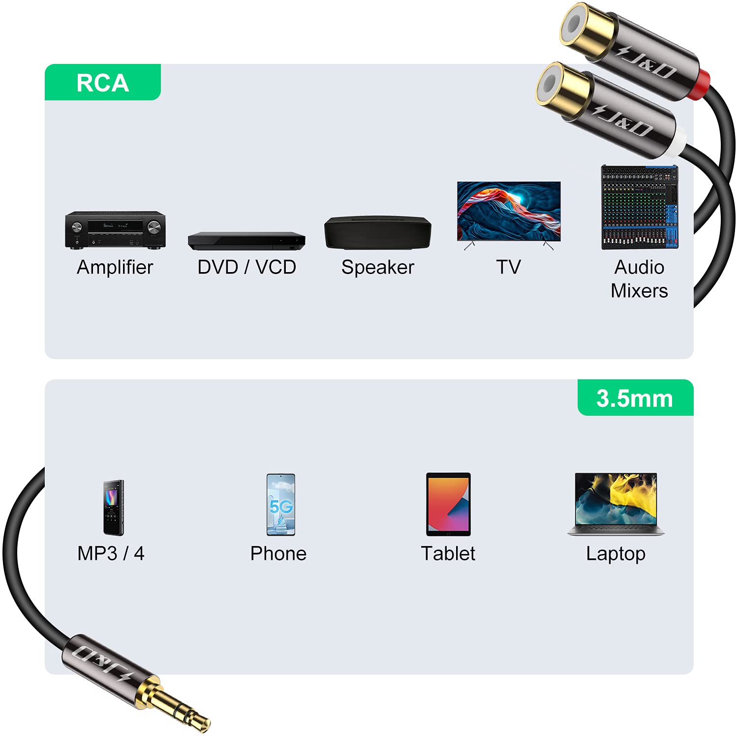J&D RCA to 3.5mm Cable, 1/8 inch 3.5mm Auxiliary Male to 2RCA Fem by J&D - Angle View 3