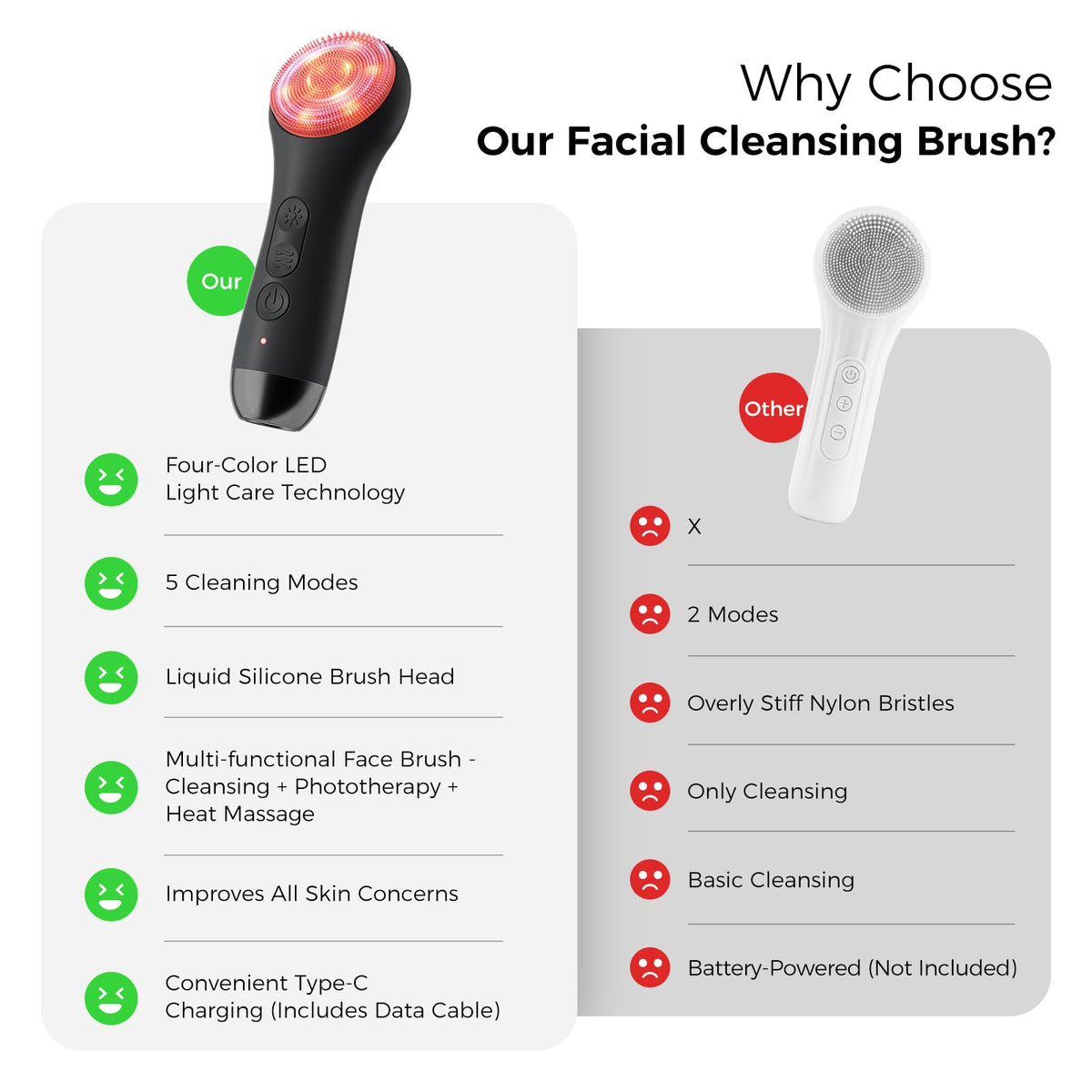 Face Scrubber Electric Facial Cleansing Brush - Ccigedy Official Imagery - 8
