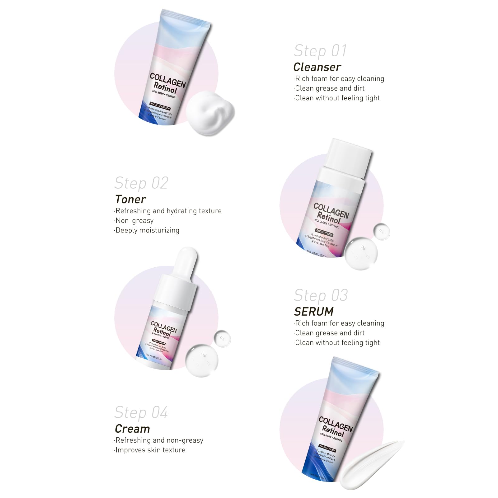 Facial Skin Care Sets &amp; kits Travel Mini Skincare Set, - YAFUSIPE