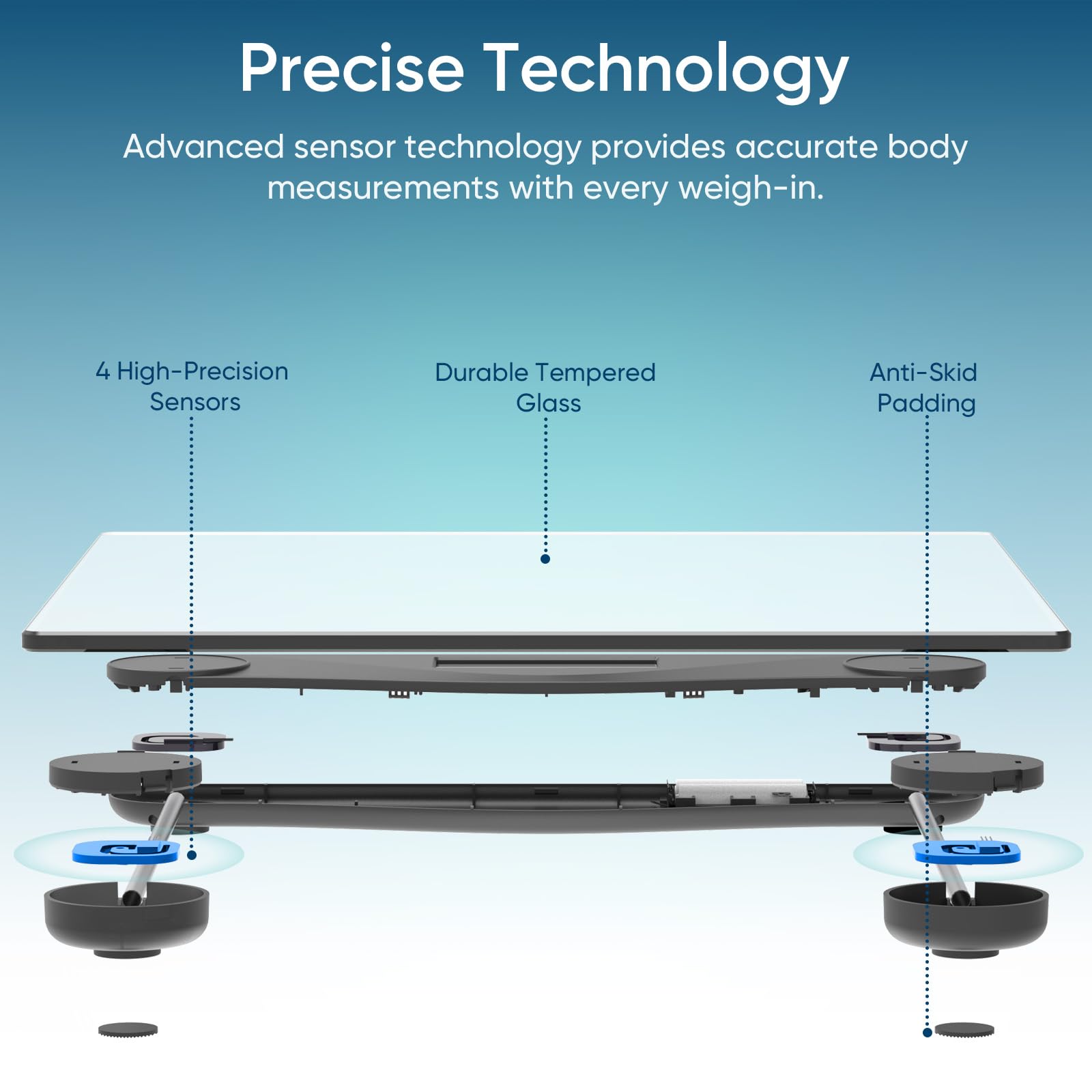 Etekcity Bluetooth Bathroom Scale for Body Weight and BMI, 400 Po - Etekcity Official Product View 4