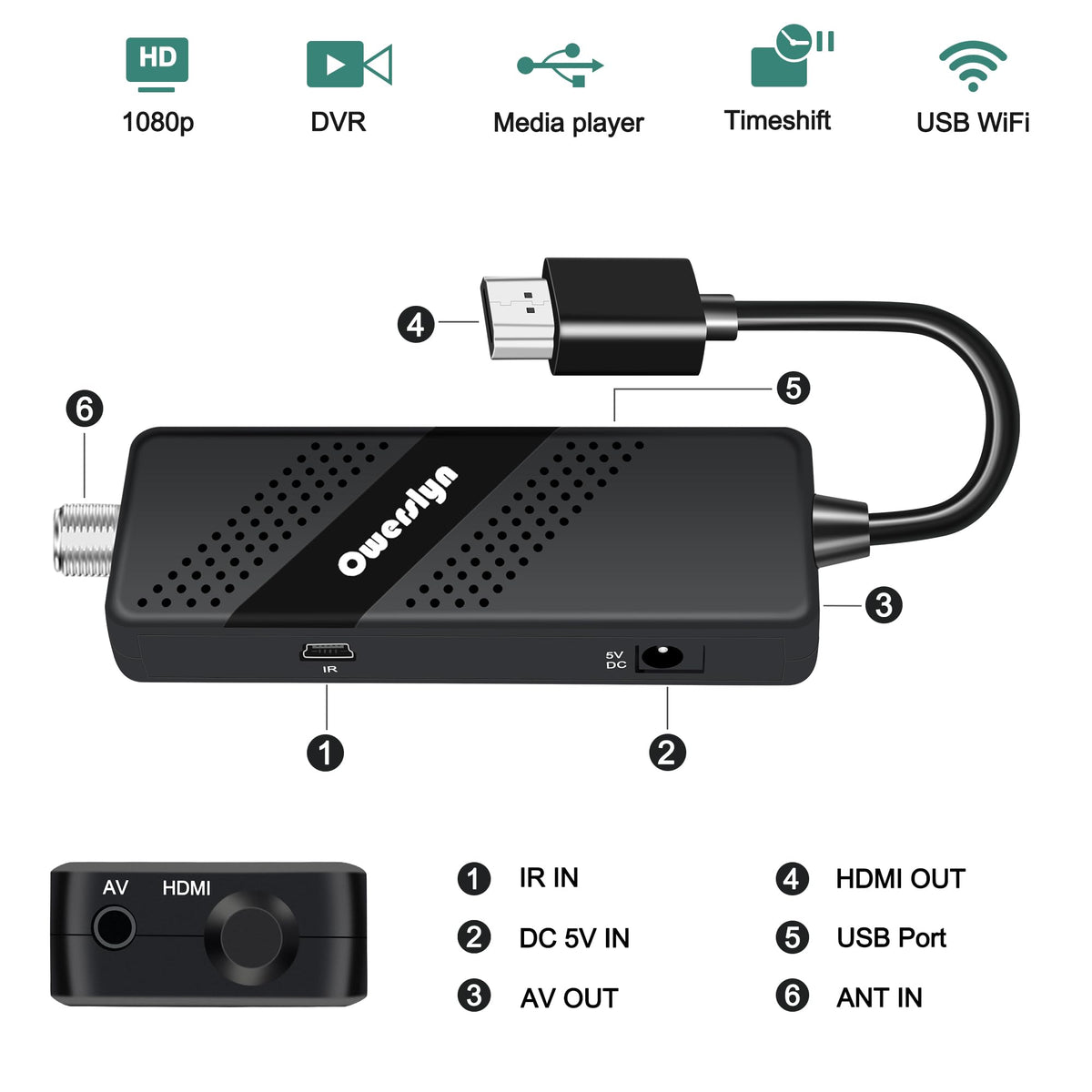 Digital Converter Box for TV 2026 OWERSLYN 1080P ATSC Tuner - owerslyn Official Imagery - 7
