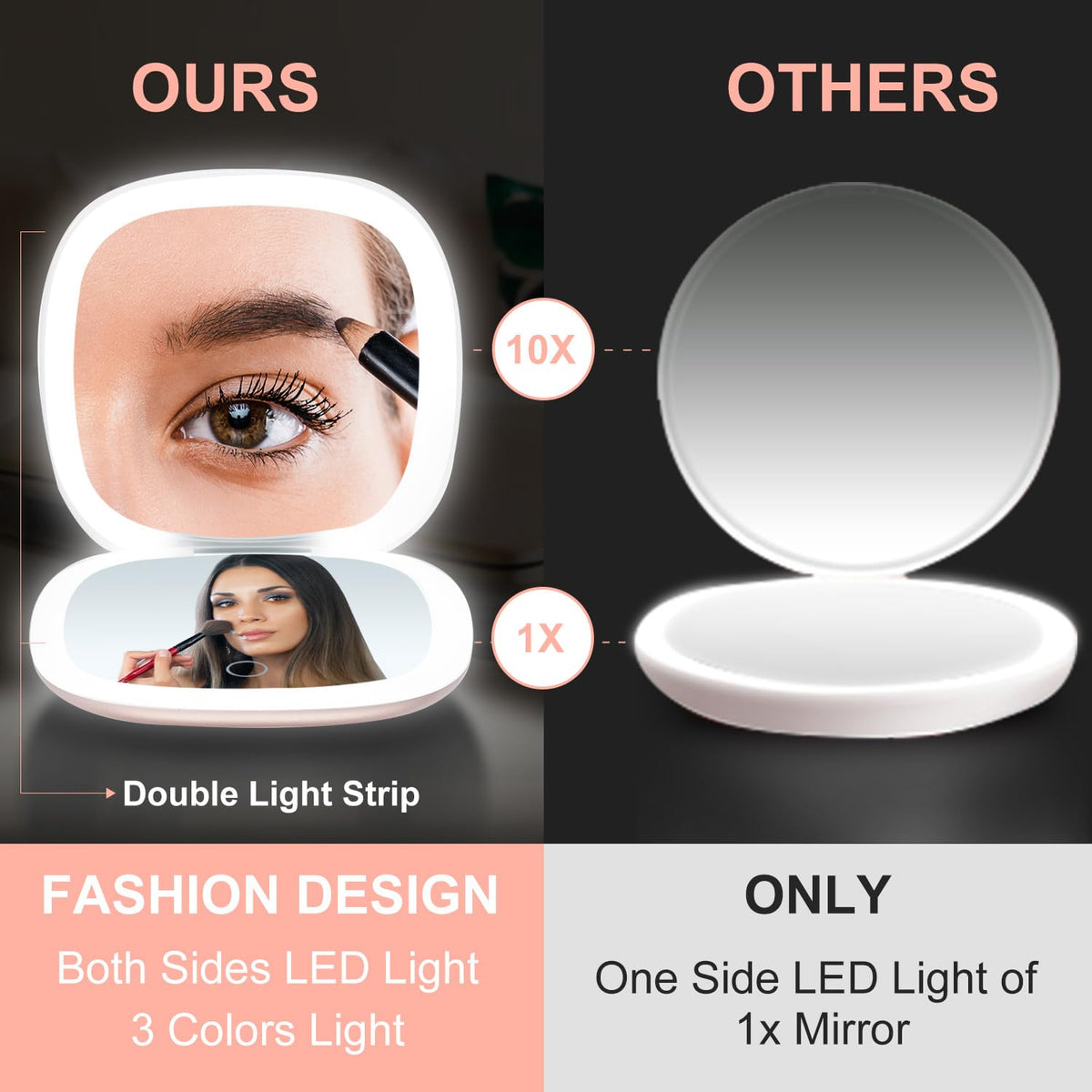 Compact LED Magnifying Travel Makeup Mirror - Mocado Official Imagery - 5