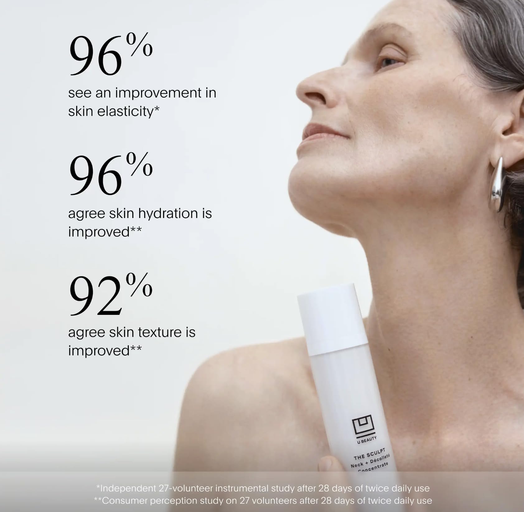 U Beauty The Sculpt Neck and Decollete Concentrate - U Beauty
