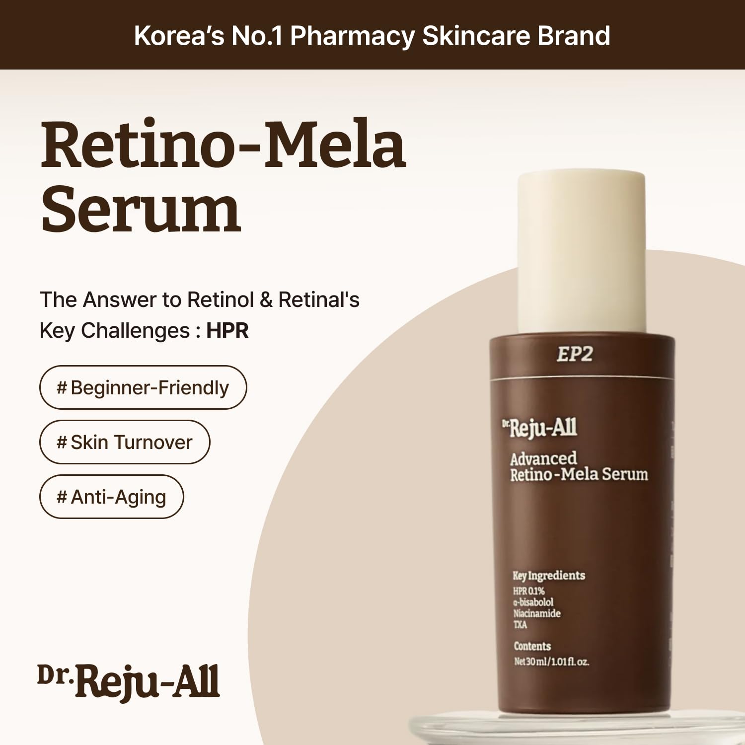 Dr.Reju-All Advanced Retino-Mela Serum 1 Fl Oz - Dr.Reju-All