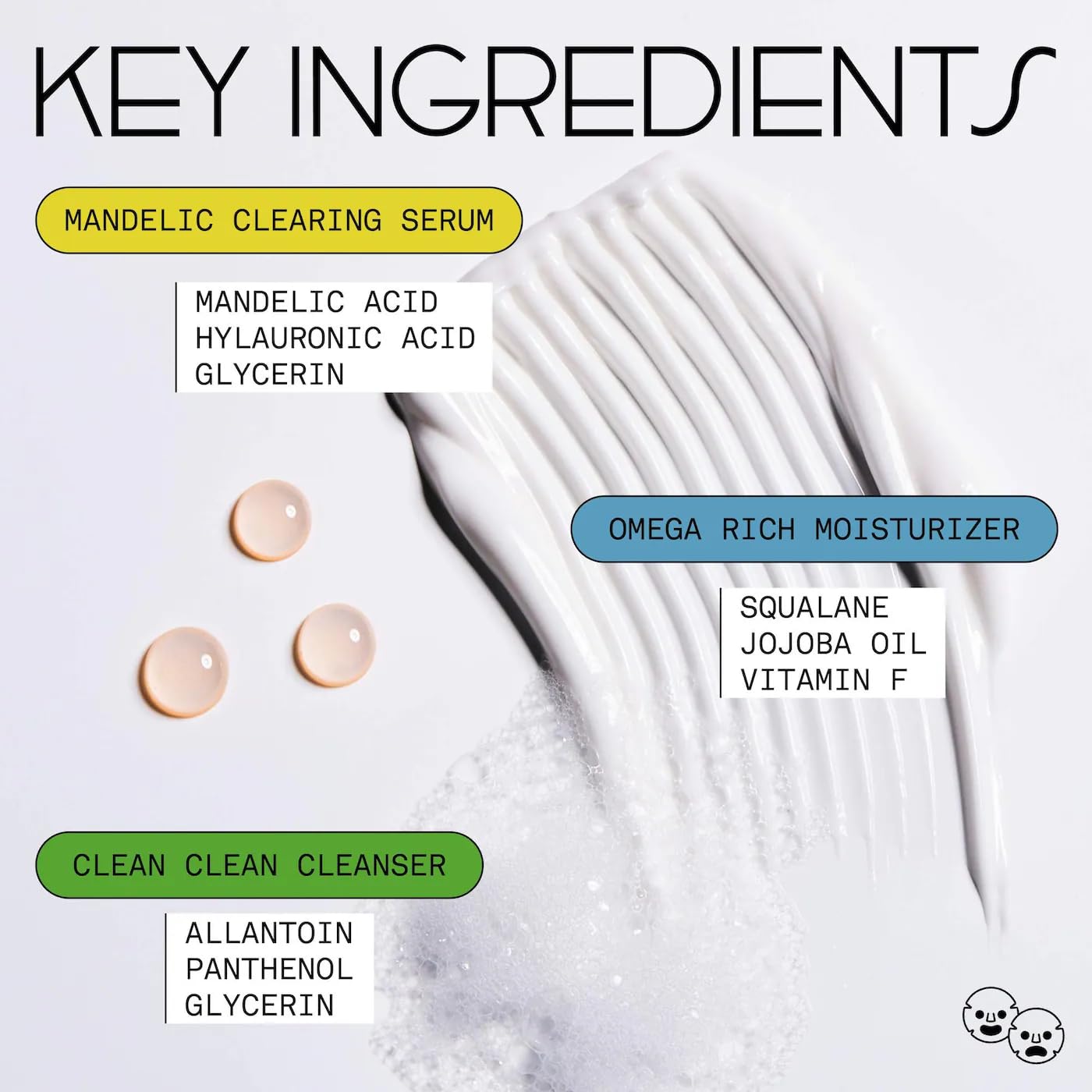 SOFIE PAVITT FACE The Skin School Set: Cleanse, Treat &amp; - Generic