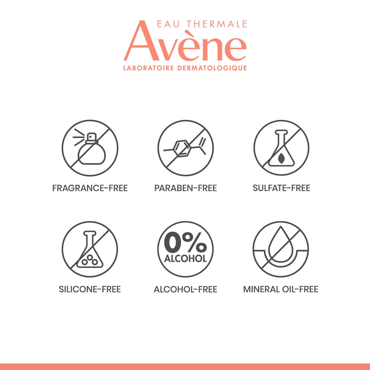 Av ne Retrinal Intensive Multi Corrective Cream - Eau Thermale Avène Official Imagery - 6
