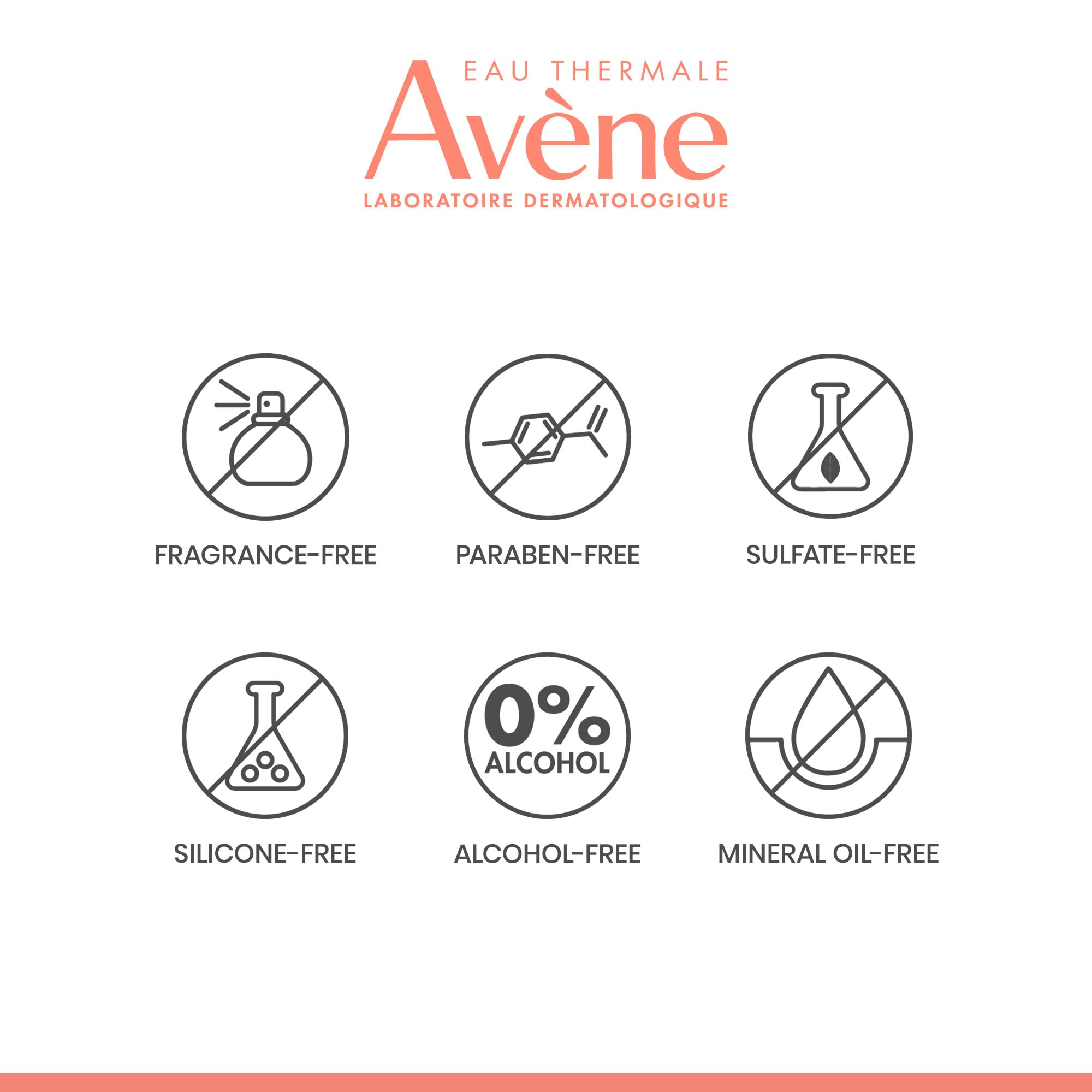 Av ne Retrinal Intensive Multi Corrective Cream - Eau Thermale Avène Official Imagery - 6