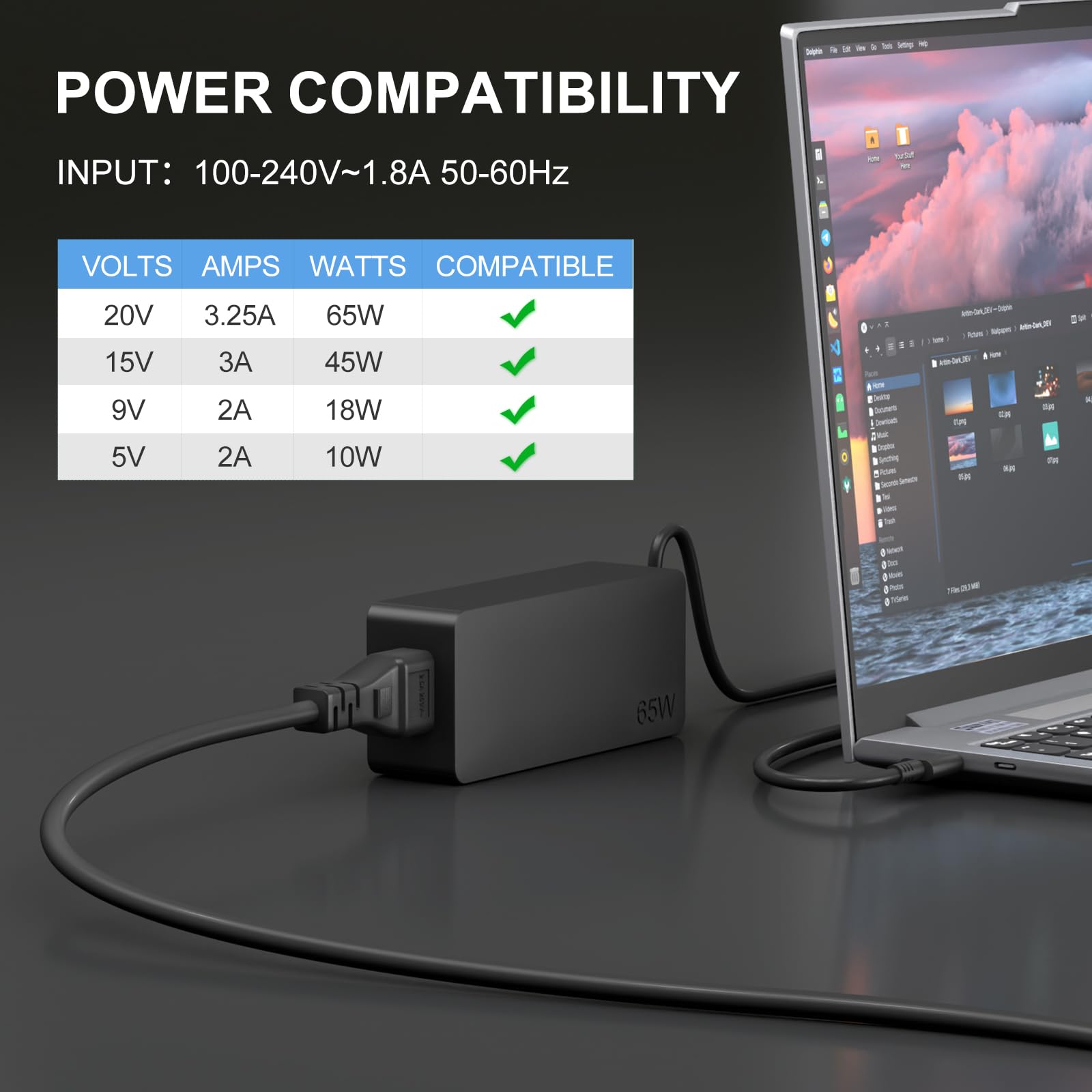 Dzytnsy 65W USB C Laptop Charger for Lenovo ThinkPad Yoga IdeaPad