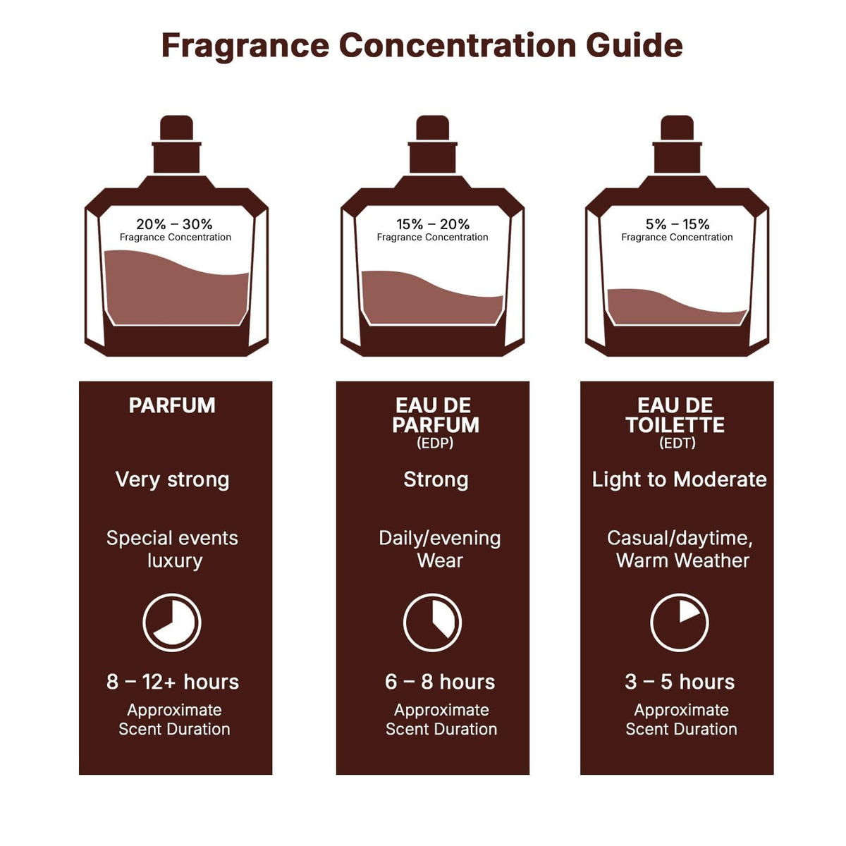 Lattafa Giftset Collection Eau De Parfum - Lattafa Official Imagery - 8