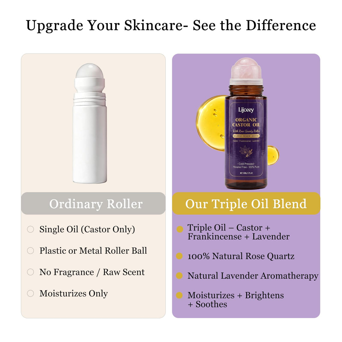 Castor Oil Roll On with Rose Quartz Roller Ball Organic - Lijceey Official Imagery - 7