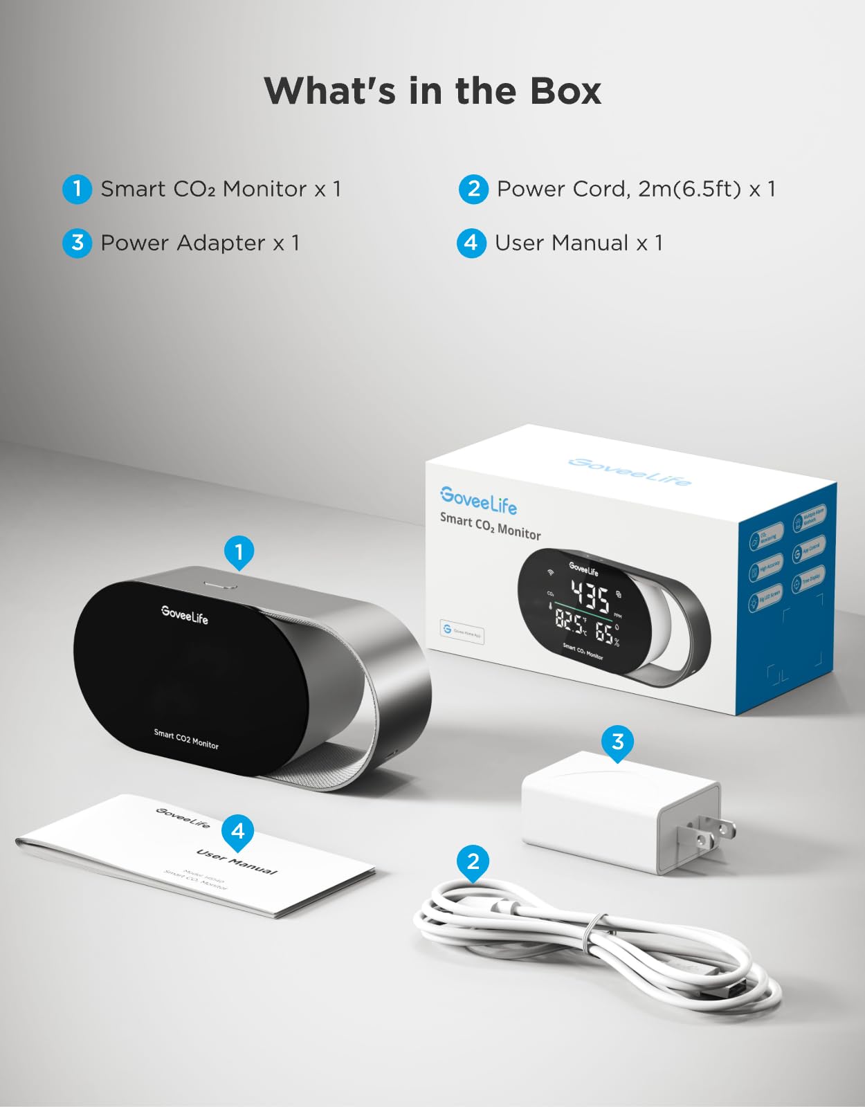 GoveeLife CO2 Monitor H5140 | Air Quality Detector with Display