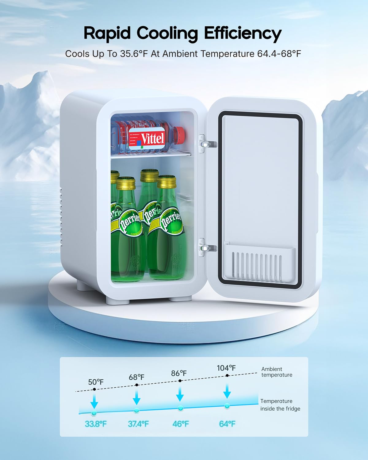Mini Fridge 6 Liter 8 Can Small Fridge for Bedroom Car - BEICHEN Official Imagery - 5