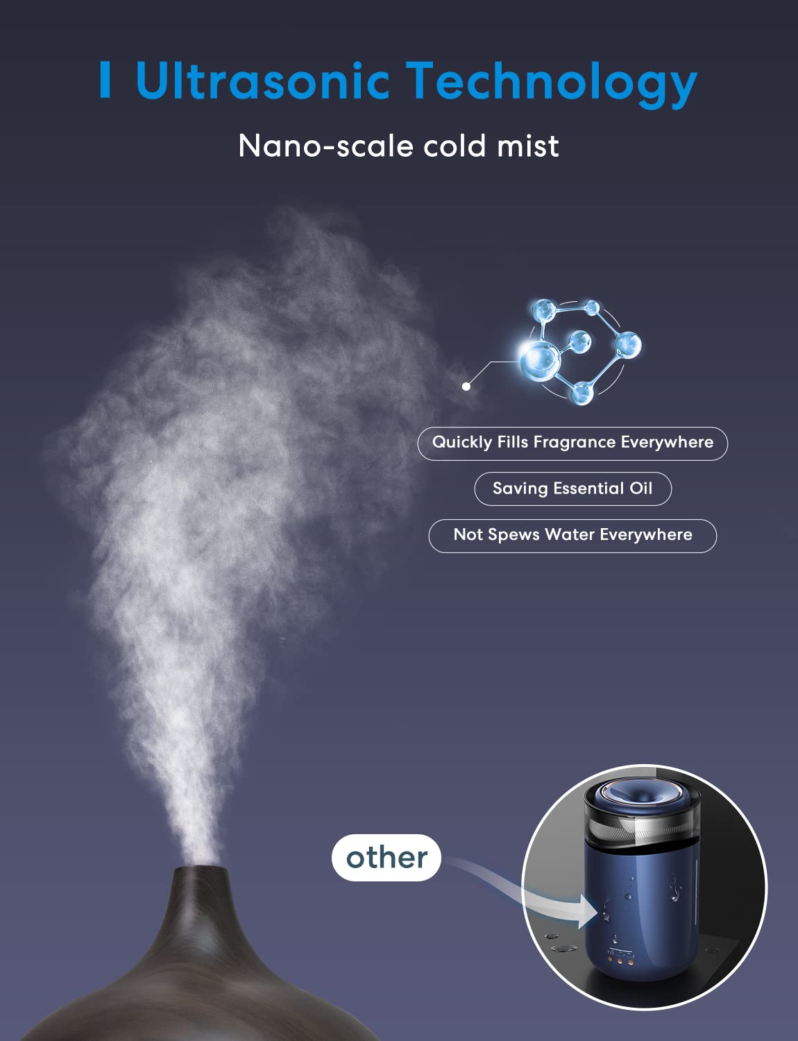 meross Smart Wi Fi Essential Oil Diffuser Voice APP Control - meross Official Imagery - 3