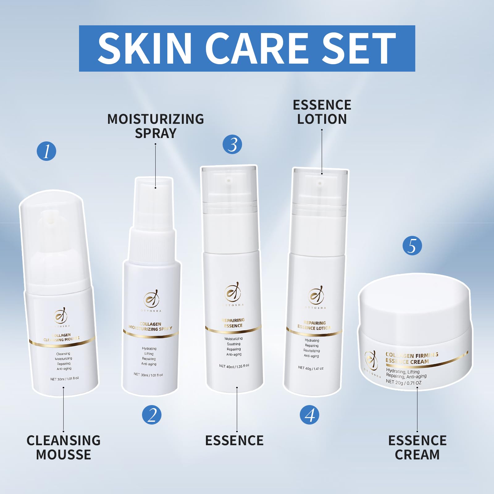 Bioactive Collagen Skin Care Set,Mini Travel Size Gift Set ,All - OTTOSHA