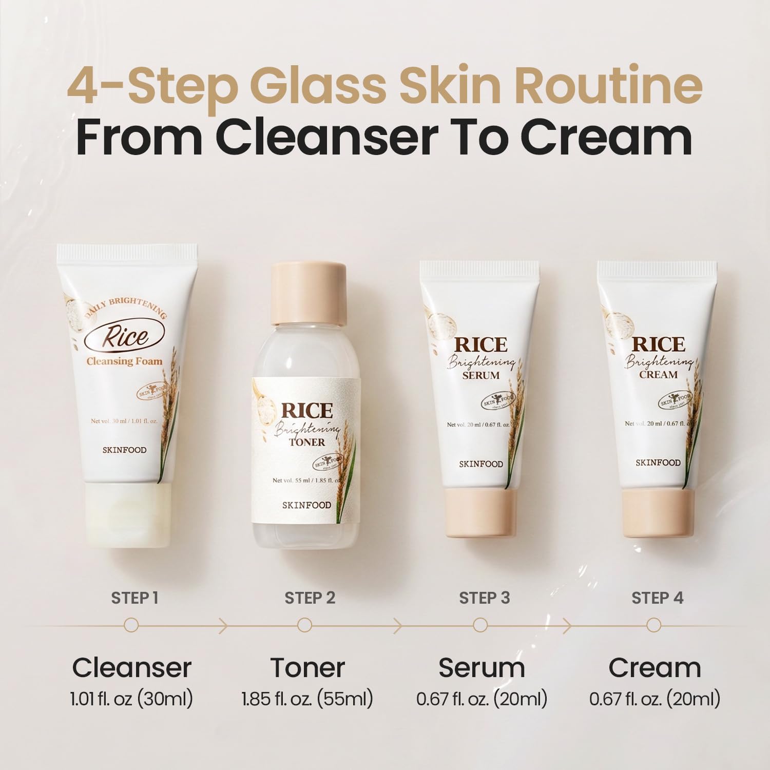 SKINFOOD Rice Starter Kit, Rice Toner, Rice Serum, Rice Moisturizer, and Rice Face Wash for Glass Skin, Korean Skin Care Set, Travel Size Kit, Stocking Stuffers, Gift Set for Women, Skincare Gift Set - SKINFOOD 1957 Official Product View 5