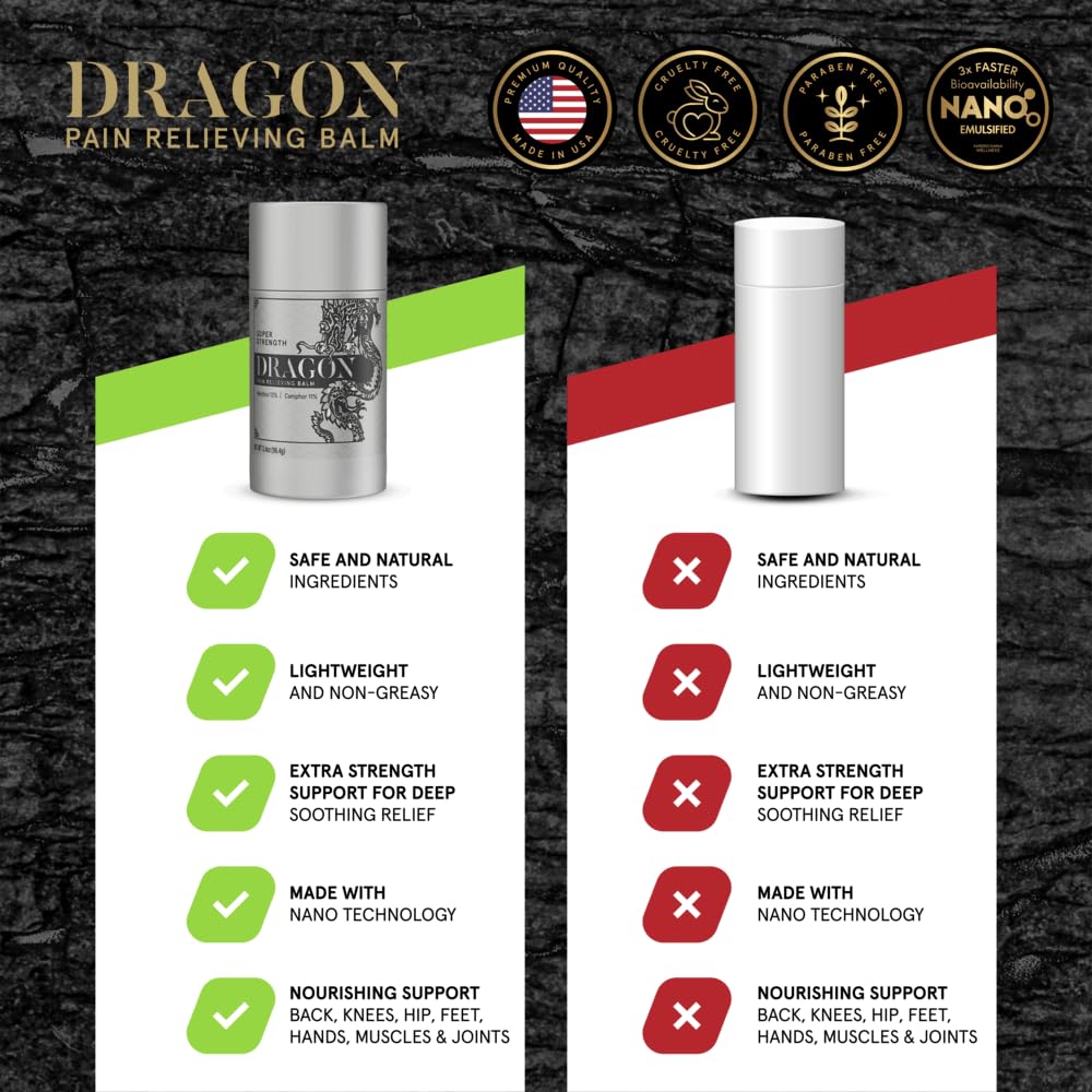 Americanna Wellness Dragon Balm 3.4oz Roll-Up Super Silver Strength