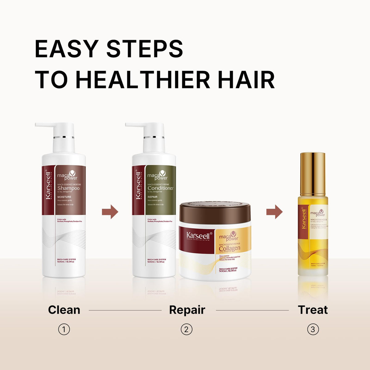 Karseell Moisturizing Shampoo 16 9 Fl Oz - Karseell Official Imagery - 8