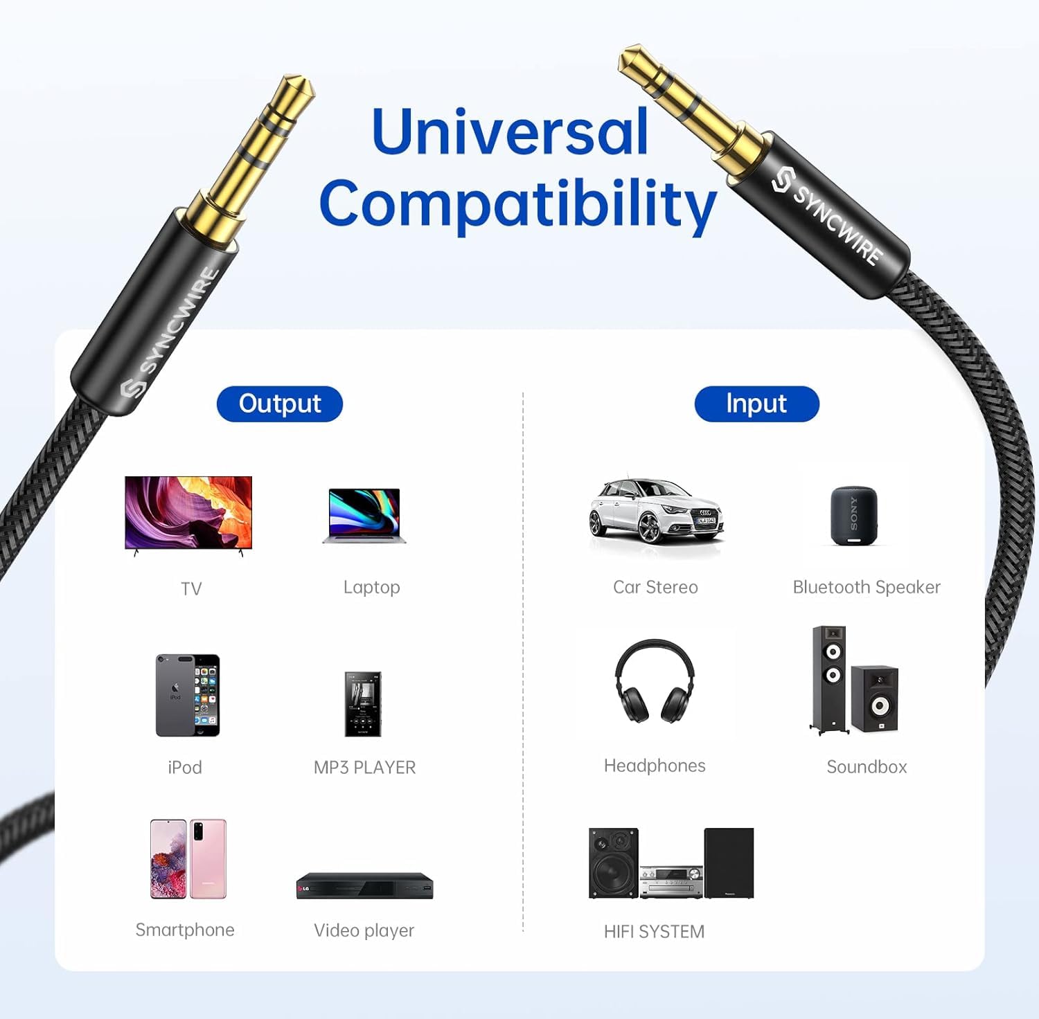 Syncwire 3.5mm Nylon Braided Aux Cable  , Audio Auxiliary Input A - SYNCWIRE Official Product View 7