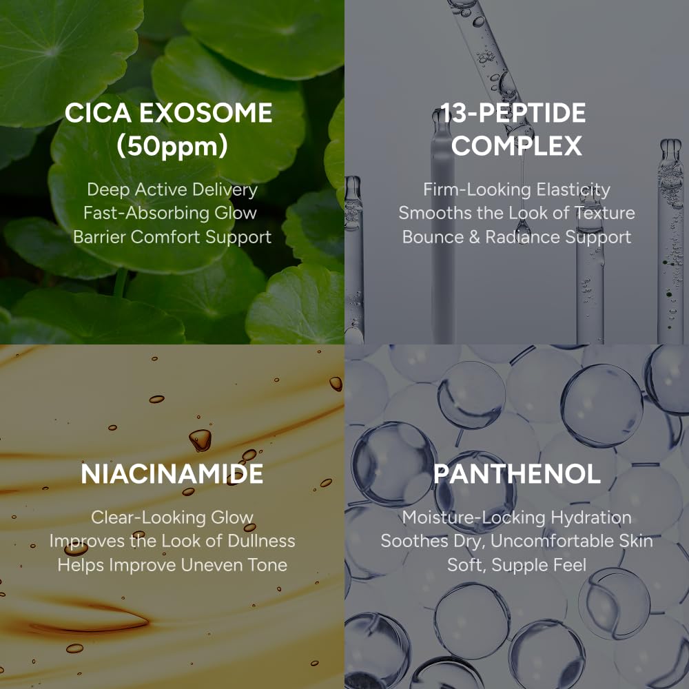 CICA EXOSOmethod Plus 50 Serum Centella Asiatica Exosome - EXOPROXYL Official Product Imagery - 5