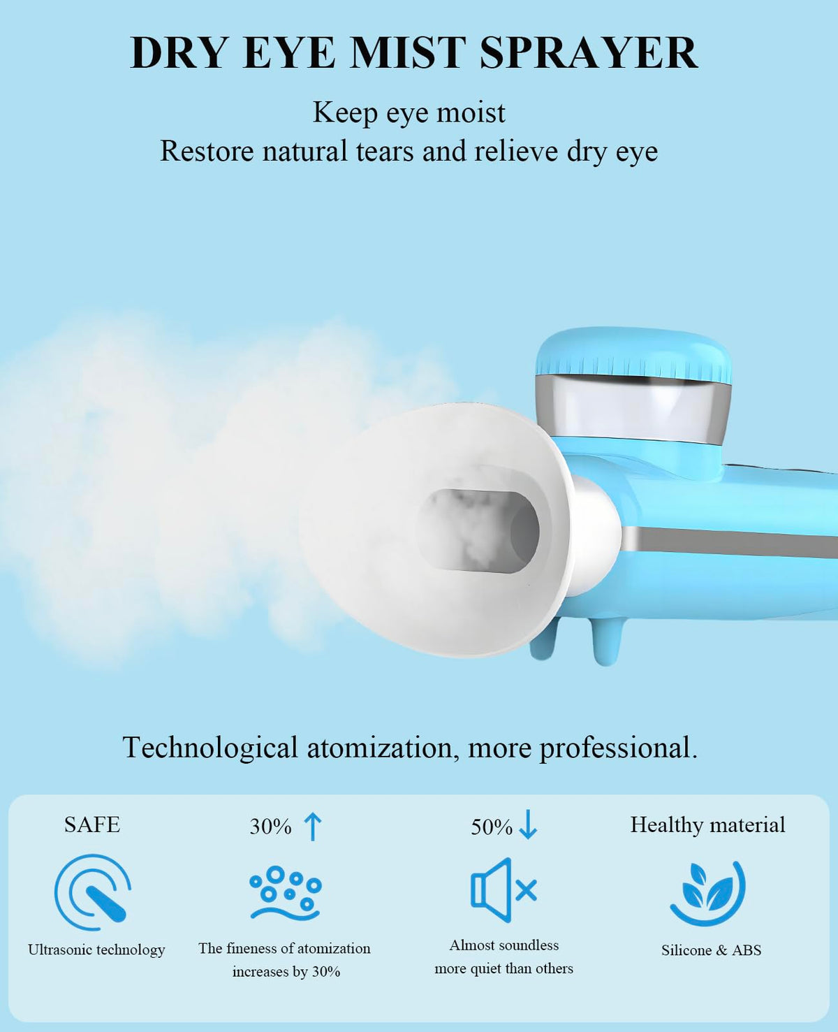 Heated Nano Eye Mist Sprayer Portable Eye Mister with Warm - LIZICH Official Imagery - 5