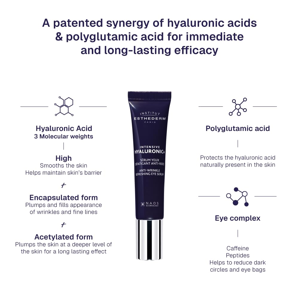 Institut Esthederm Intensive Hyaluronic Anti Wrinkles - Premium Selection Official Imagery - 4