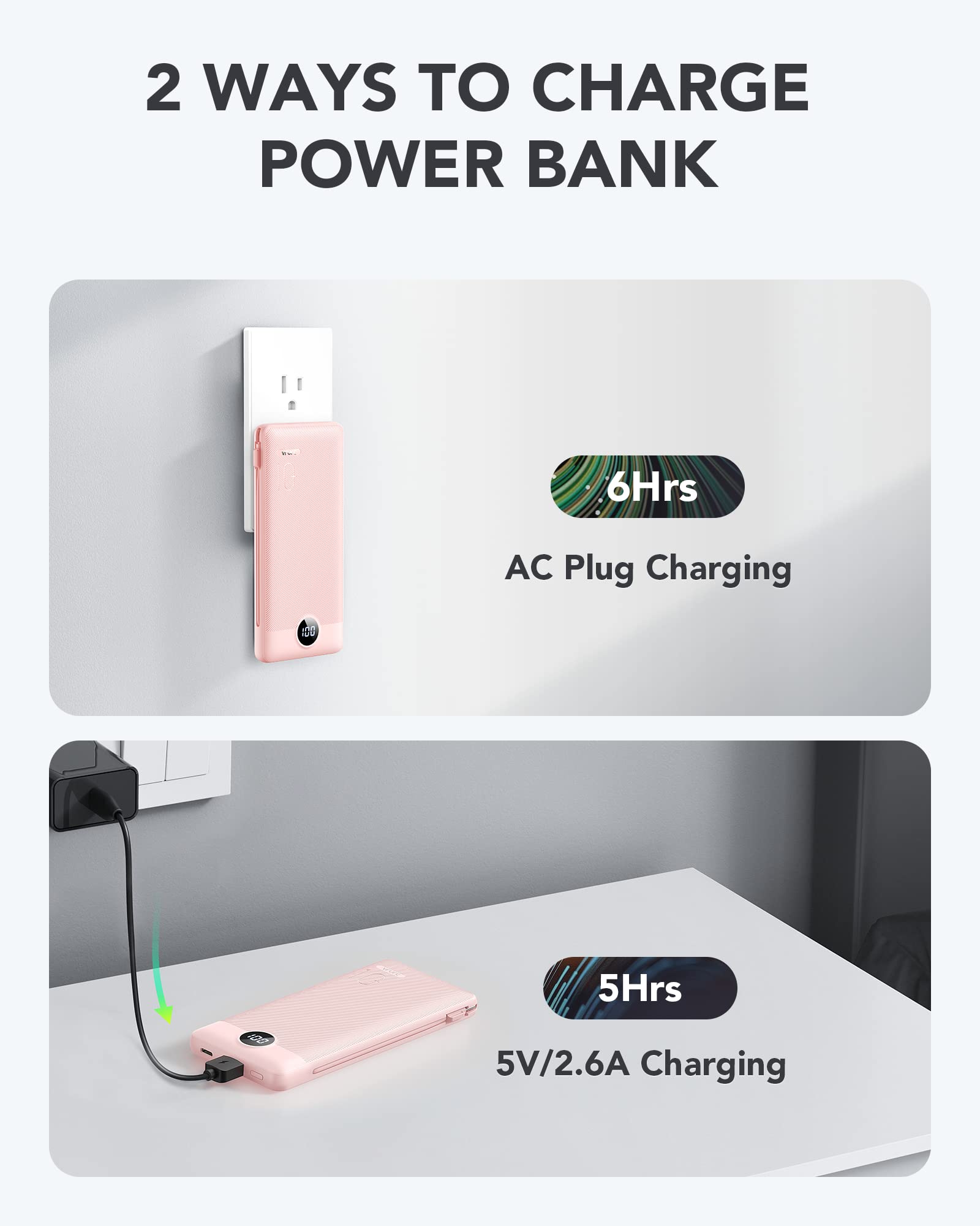 VRURC Portable Charger Power Bank Built in Cables and AC - VRURC Official Imagery - 5