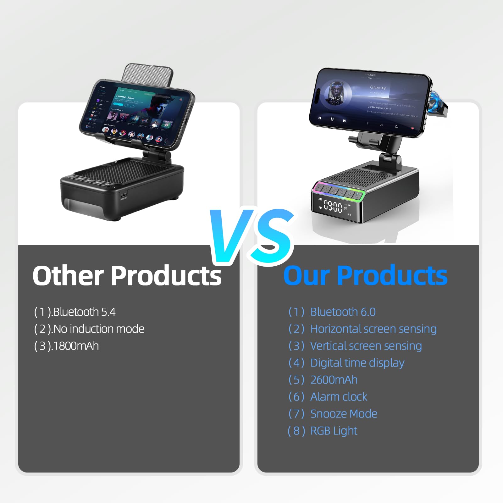 Hupoaf Wireless Induction Speaker/Phone Stand,9-in-1 Bluetooth 6.0 Speaker - Hupoaf Official Product View 5