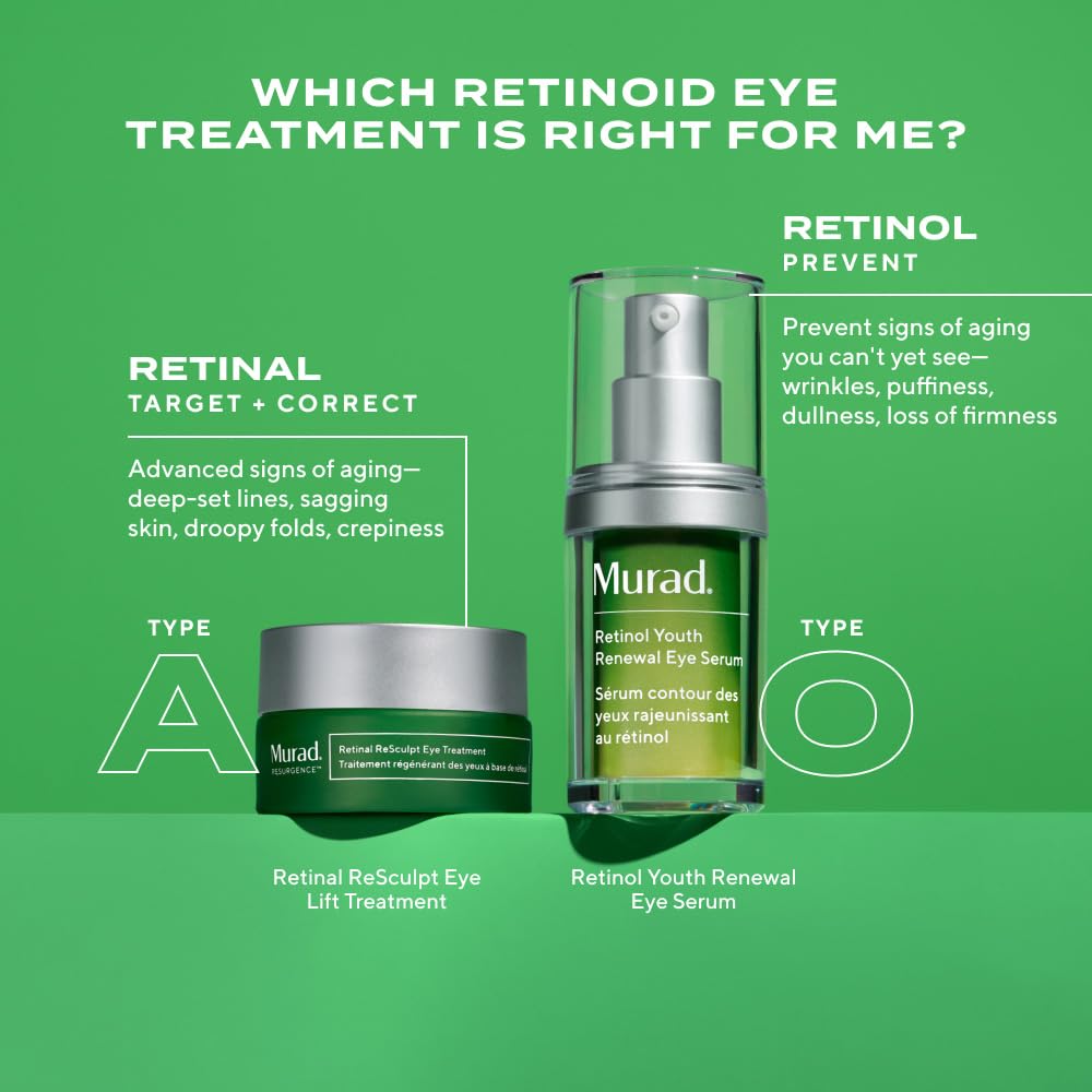 Murad Retinal ReSculpt Eye Lift Treatment - Premium Selection Official Imagery - 8