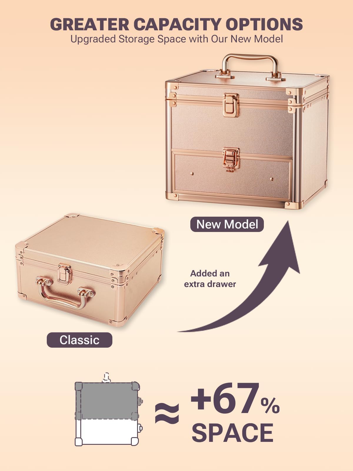 Makeup Box with Detachable Magnetic LED Mirror Travel Train - Qislee Official Imagery - 7
