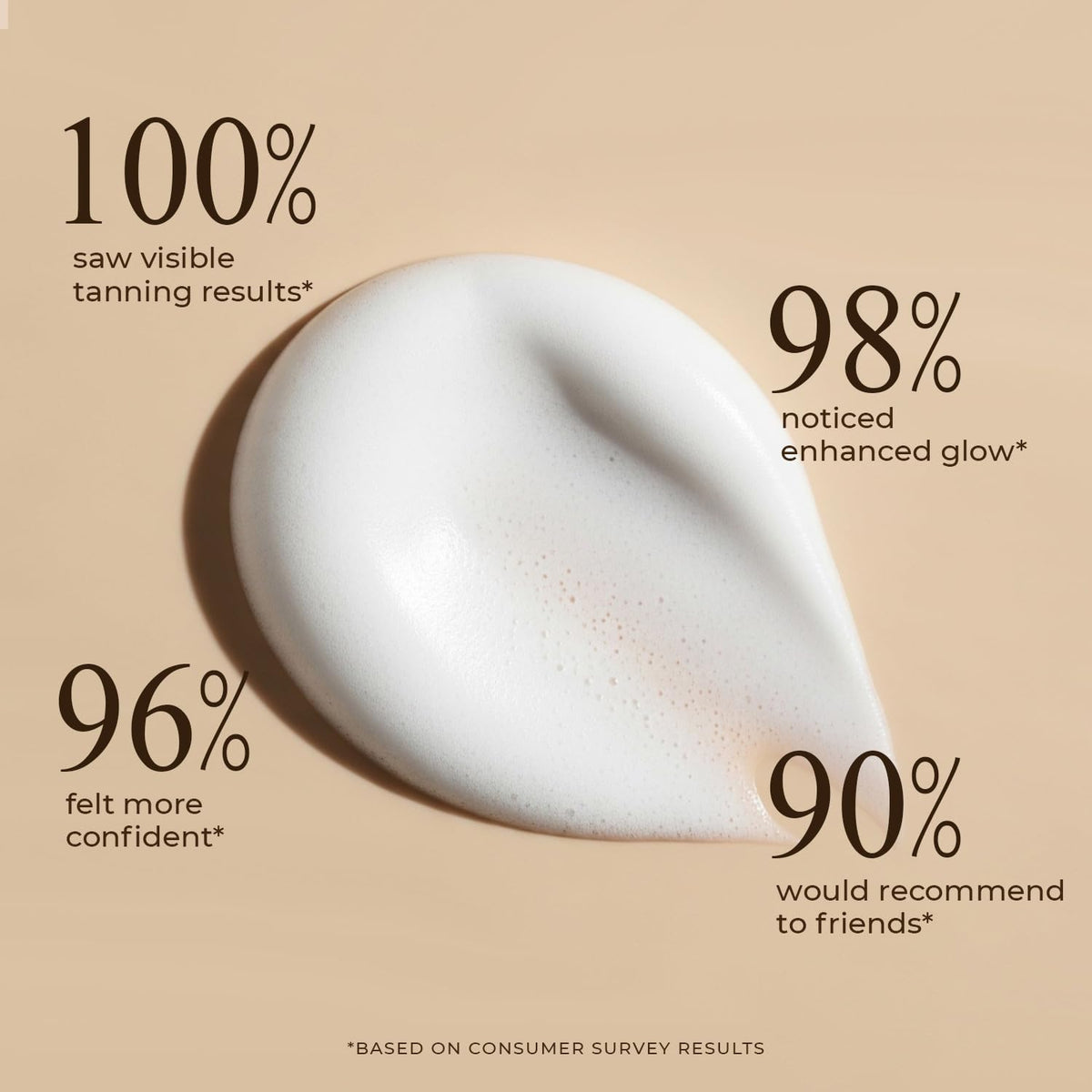 Self Tanner Mousse - Beauty by Earth Official Product Imagery - 7