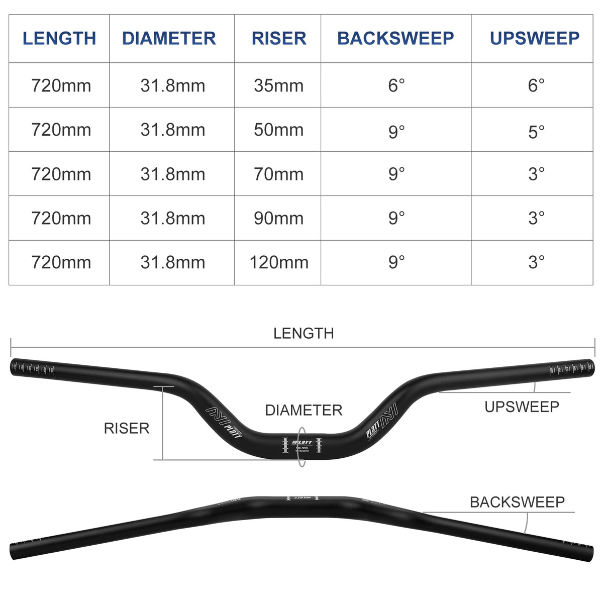 PLATT 25 4 31 8mm Mountain Bike Handlebar Riser Handlebar - PLATT Official Imagery - 5