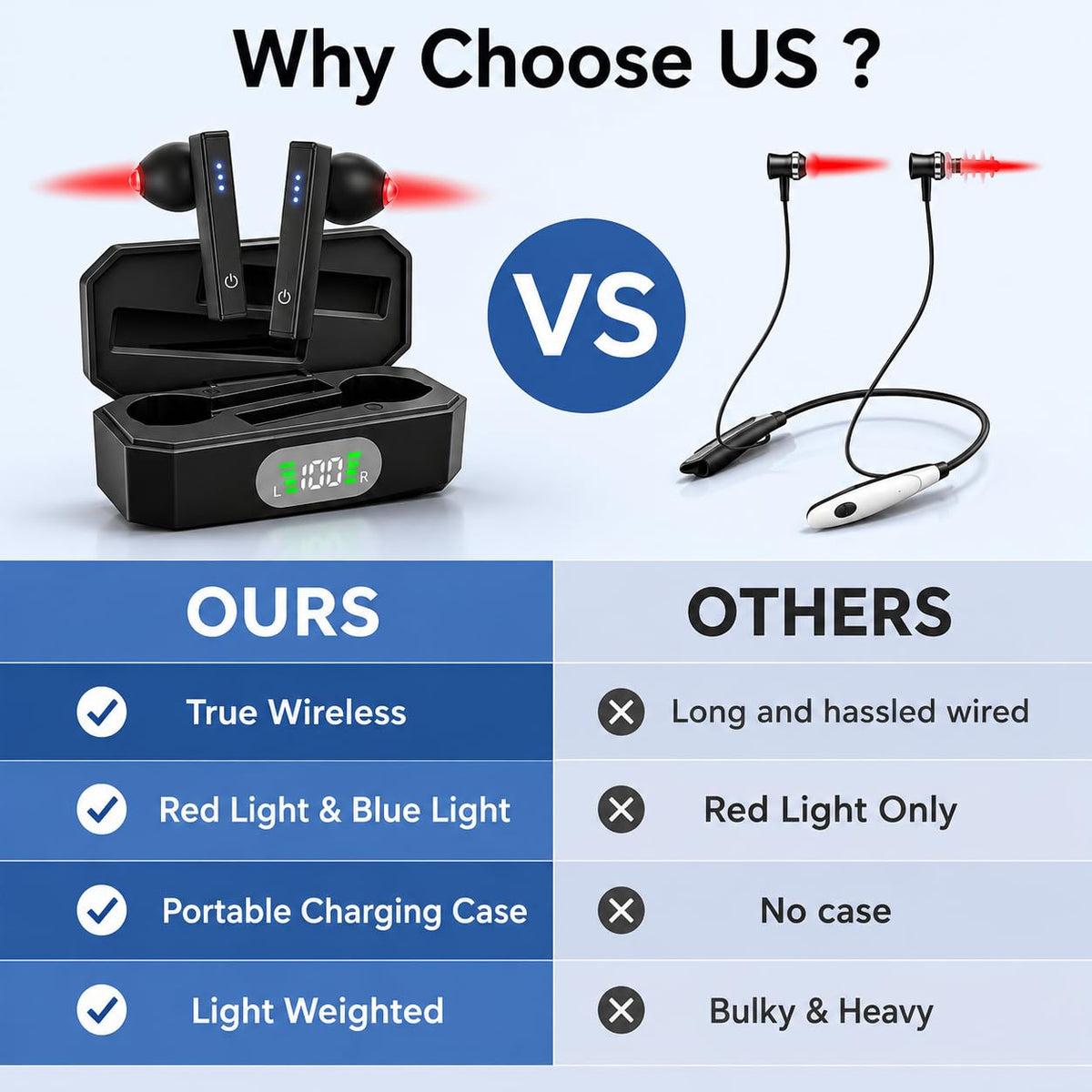 Red Light Blue Light Therapy for Ears 7 Mode Ear Light - Maxie Official Imagery - 7