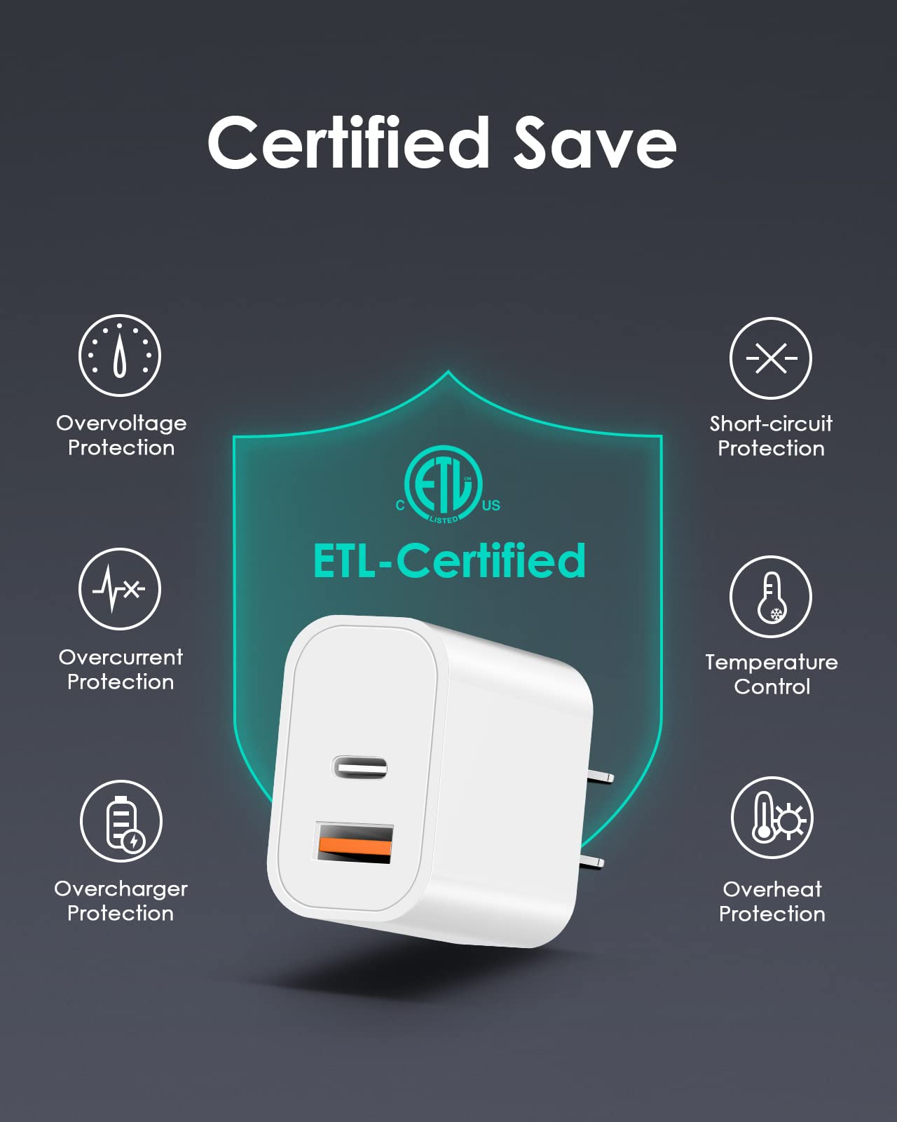 CXX 20W USB C Charger Block Fast Charging Multiport Adapter - CXX Official Product View 5