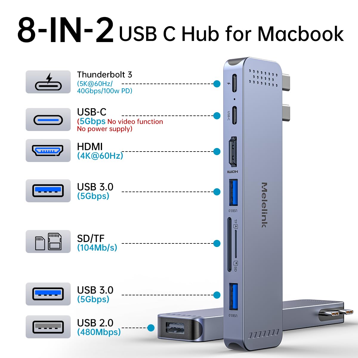 Melelink USB C hub adapter for MacBook Pro/Air with HDMI 4K, Thunderbolt, USB-C, SD card reader, 8-in-2 multiport dongle.