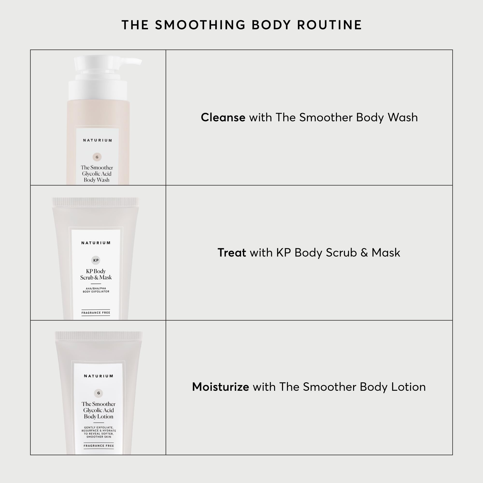Naturium The Smoother Glycolic Acid Body Wash, 16.9 fl oz - Naturium Official Product View 8