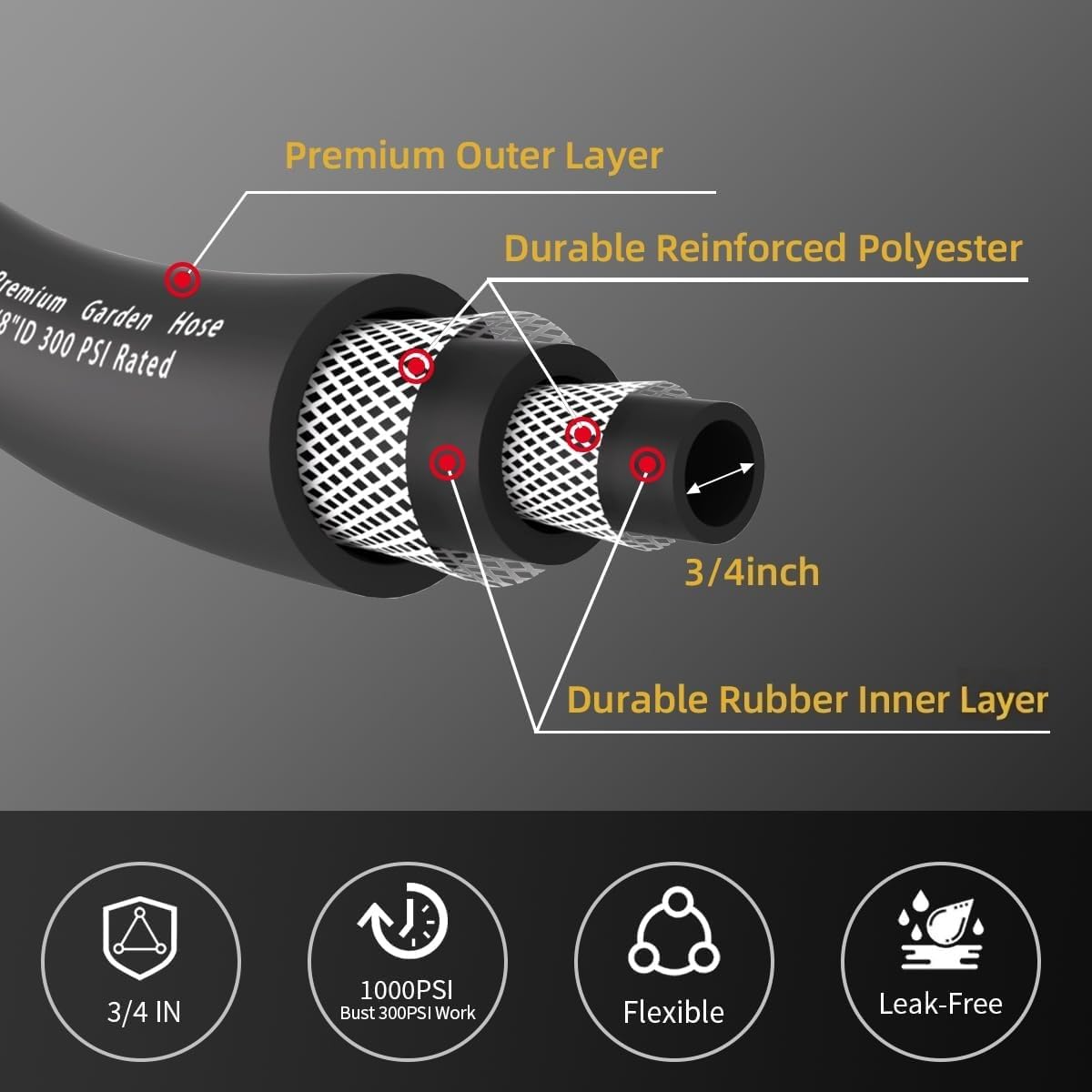 Wiseflow Garden Hose 100FT x 3/4", Heavy Duty Rubber Hose, Water - Wiseflow Official Product View 3