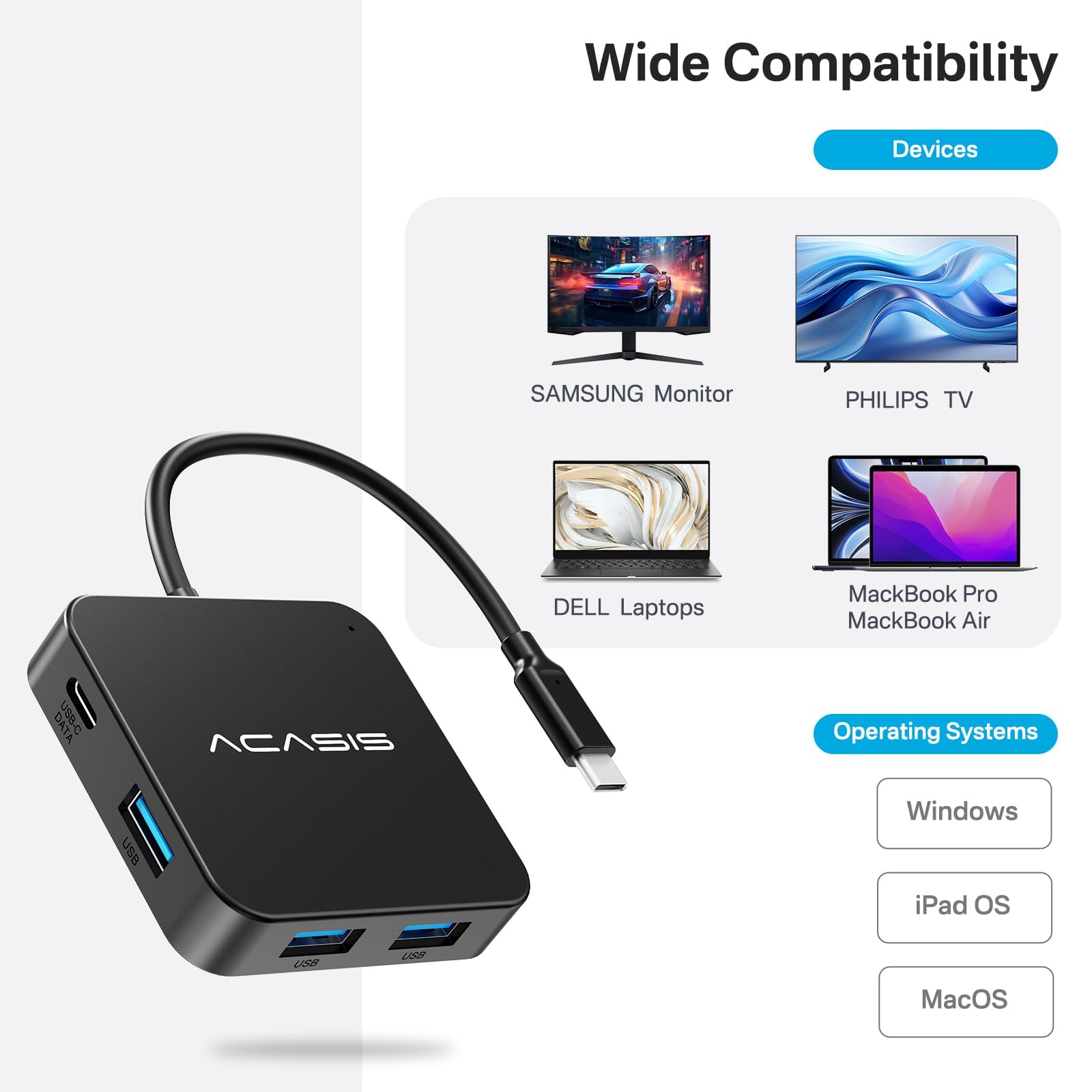 ACASIS USB C hub with 4K HDMI port and multiple connections, designed for laptops and MacBooks, supporting 10Gbps data transfer.