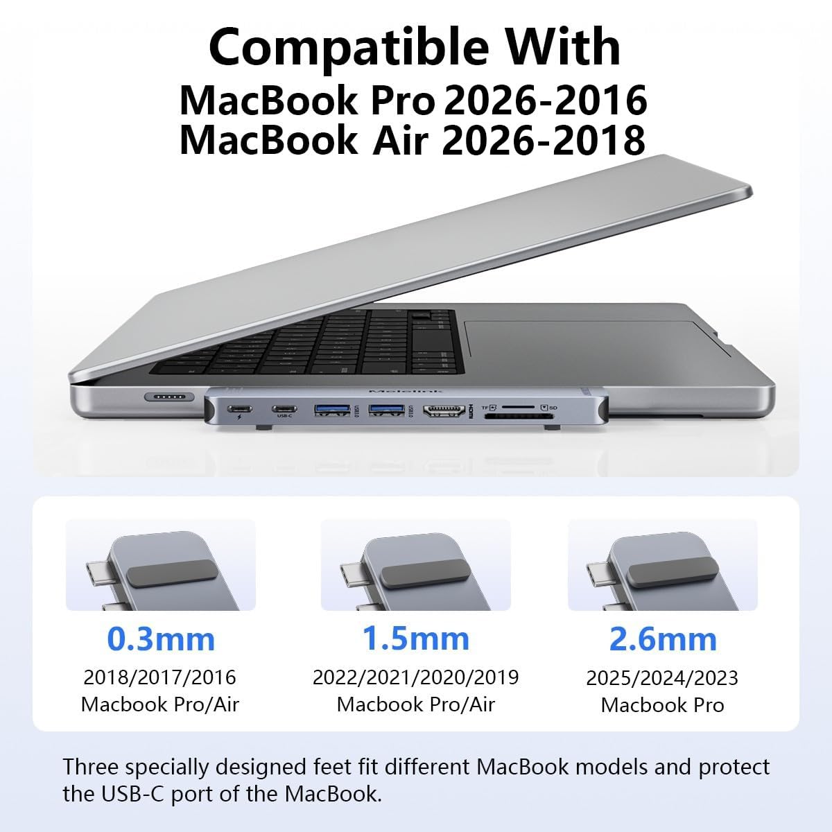 Melelink USB C Hub Adapter for MacBook Pro/Air with HDMI 4K, Thunderbolt, USB-C, SD card reader, multiport dongle for MacBook models