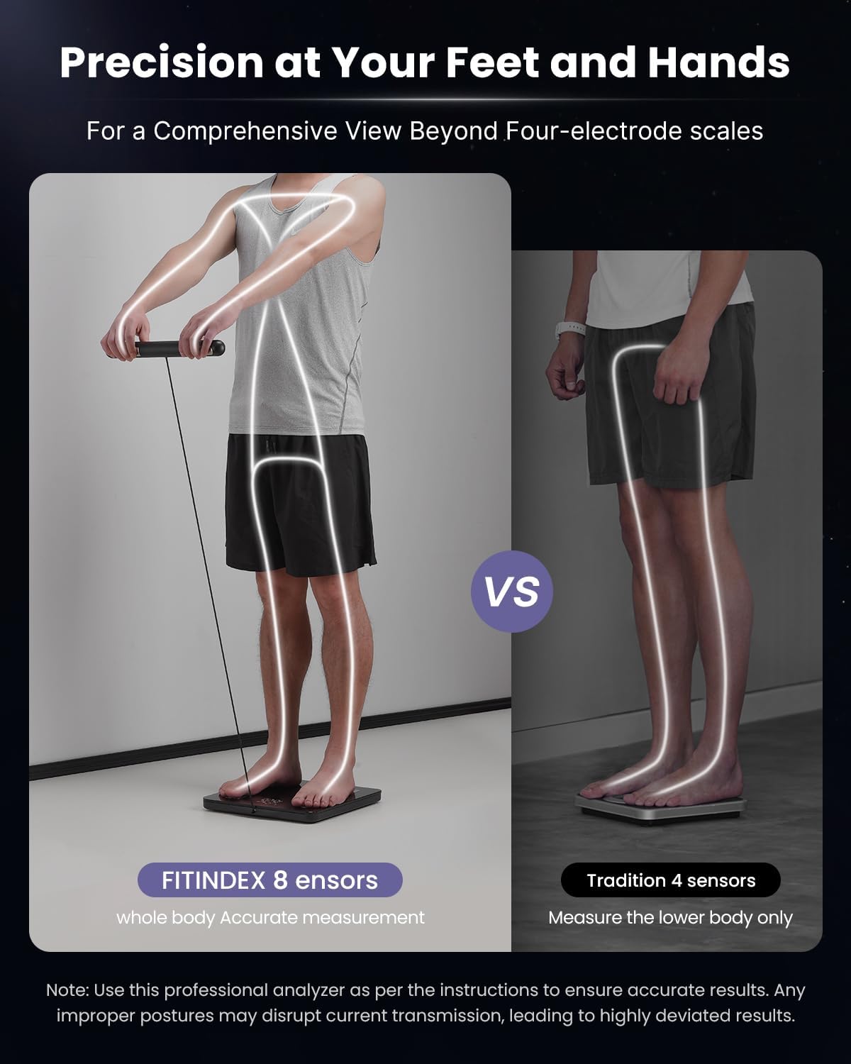 FITINDEX Body Pod Smart Scale, 8-Electrode, BMI & Body Fat, Large - FITINDEX Official Product View 3